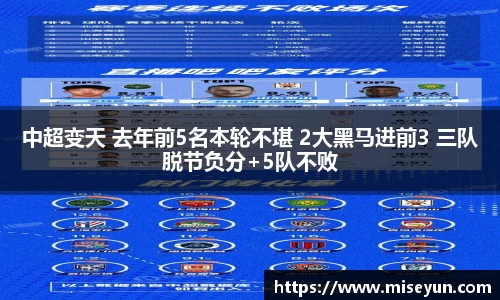 中超变天 去年前5名本轮不堪 2大黑马进前3 三队脱节负分+5队不败